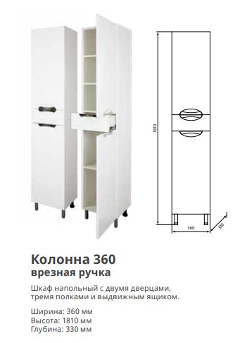 Колонна-360 AquaLine ручки